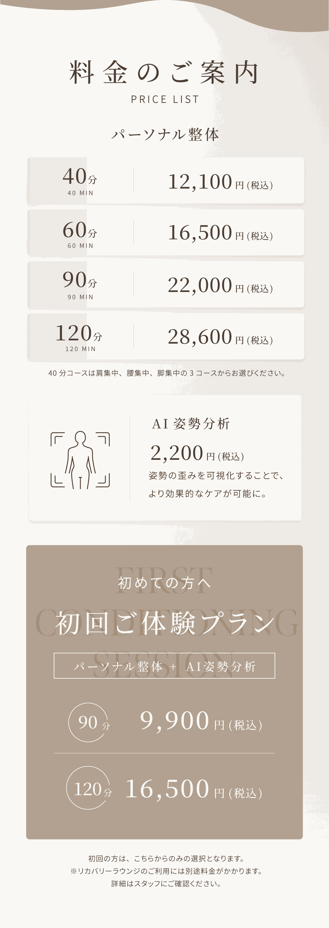 The MEDI 施術内容