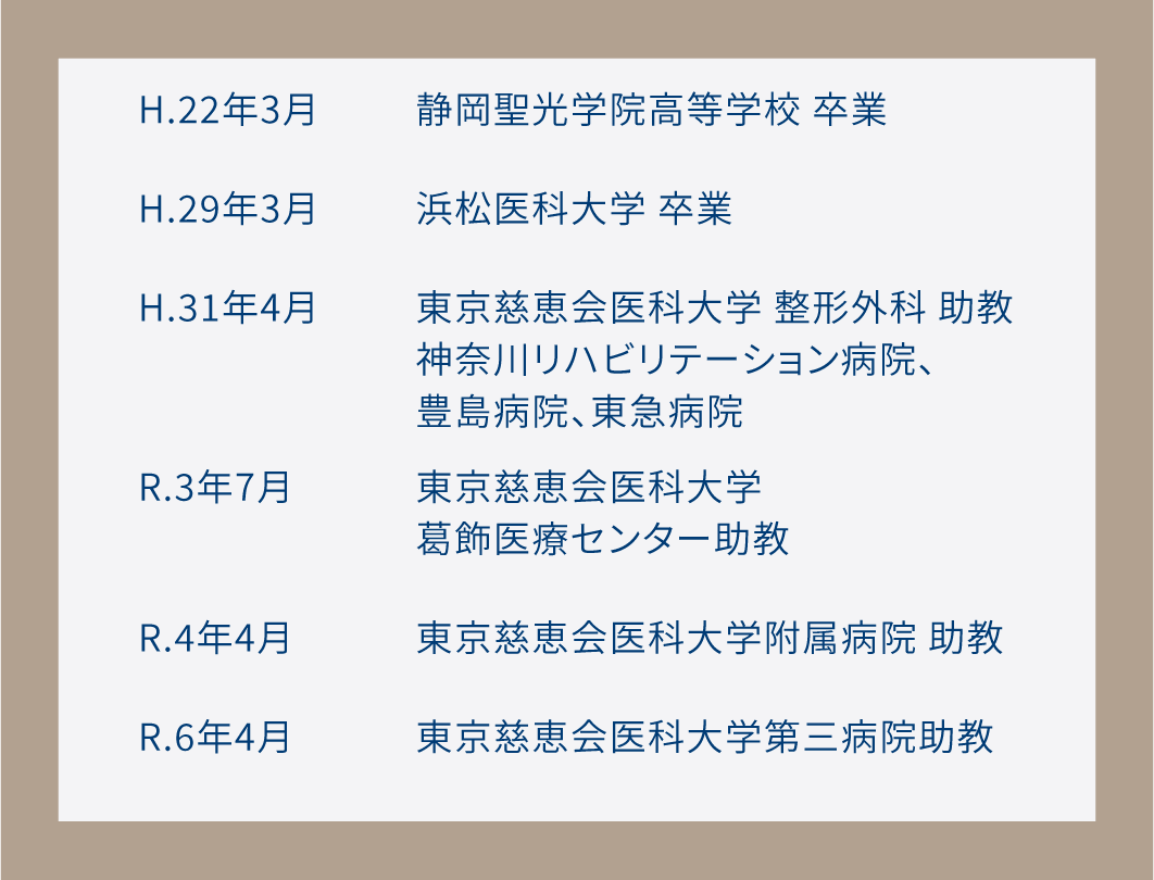 医師略歴